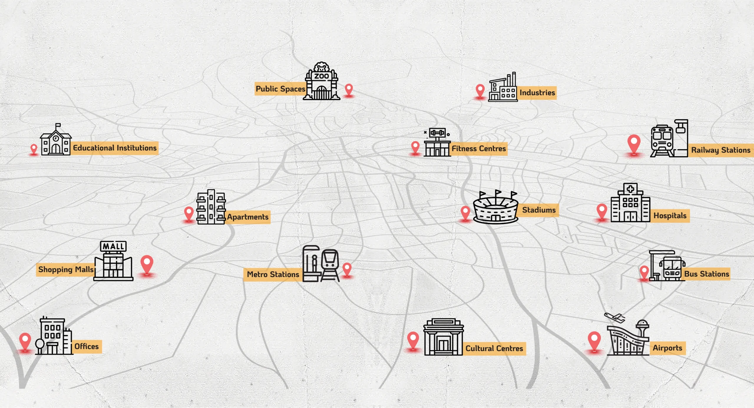 vend points result scaled