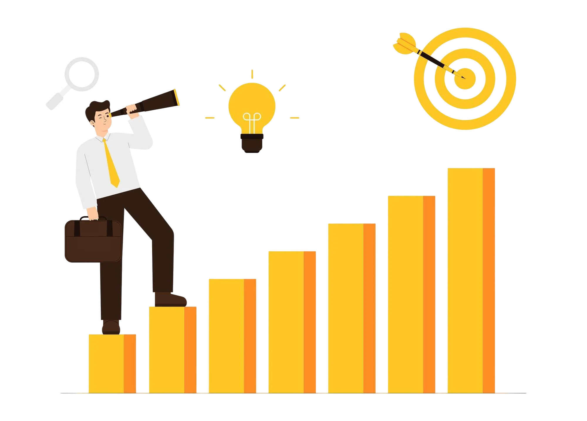 market oppurtunity growth